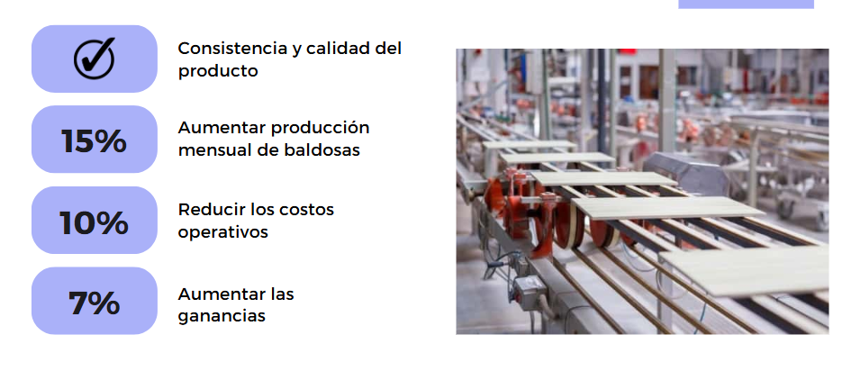 OBJETIVOS DEL PROYECTO